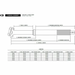 CRANKBROTHERS HIGHLINE 3 80 Mm Remote Dropper Seatpost -Funn Verkaufsladen cbhighlinesizingchart5B600x6005D